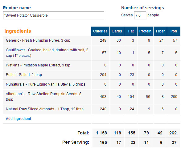 Low carb sweet potato casserole nutrition